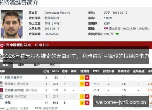 2026年看米特罗维奇的无氧耐力,利雅得新月锋线的持续冲击力 2026年看米特罗维奇的无氧耐力,利雅得新月锋线的持续冲击力